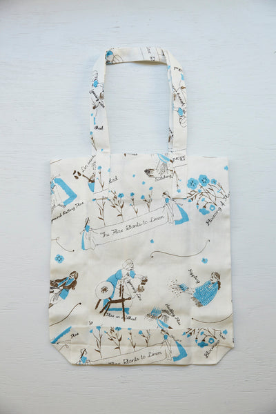 Eatable Eco Bag